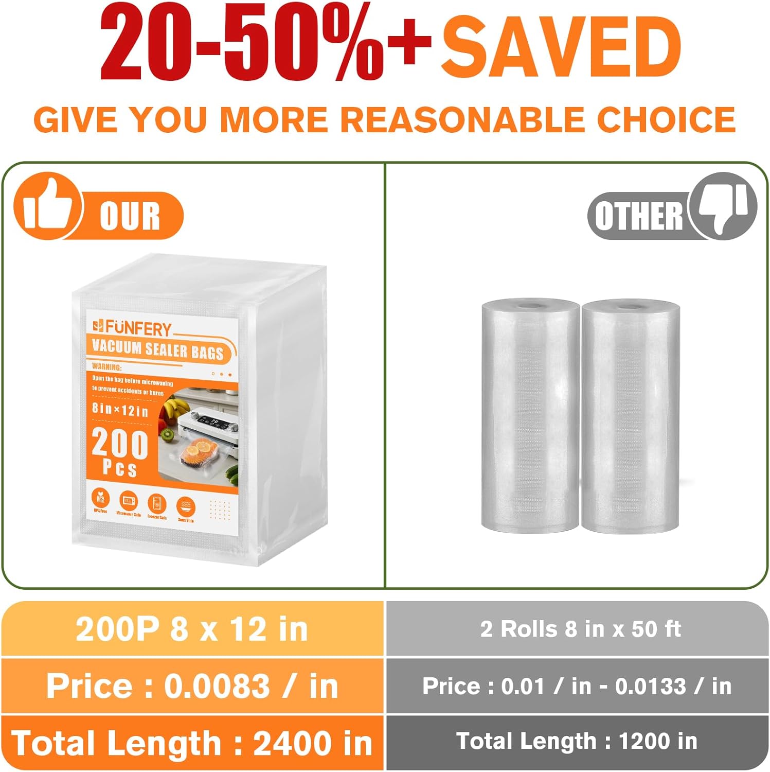 Precut Vacuum Sealer Bags 8