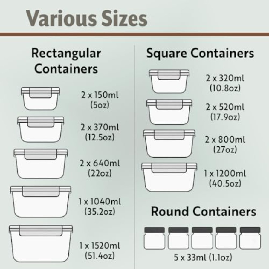 40pc Set Glass Food Storage Co - Food Storage Lunch Box review and price