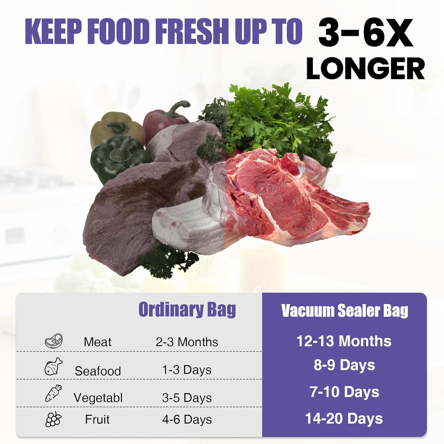 200 Vacuum Sealer Bags 6x10in  - Food Storage Vacuum review and price